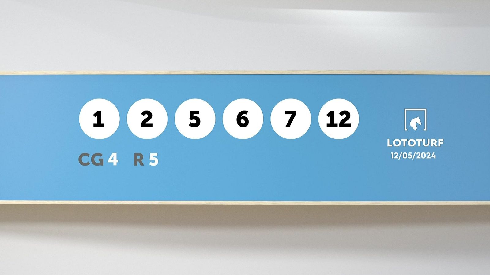 Sorteo de la Lotería Lototurf del 12/05/2024 - Ver ahora