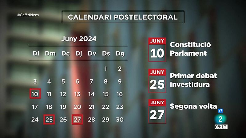 Així queda el calendari si no hi ha acord d'investidura