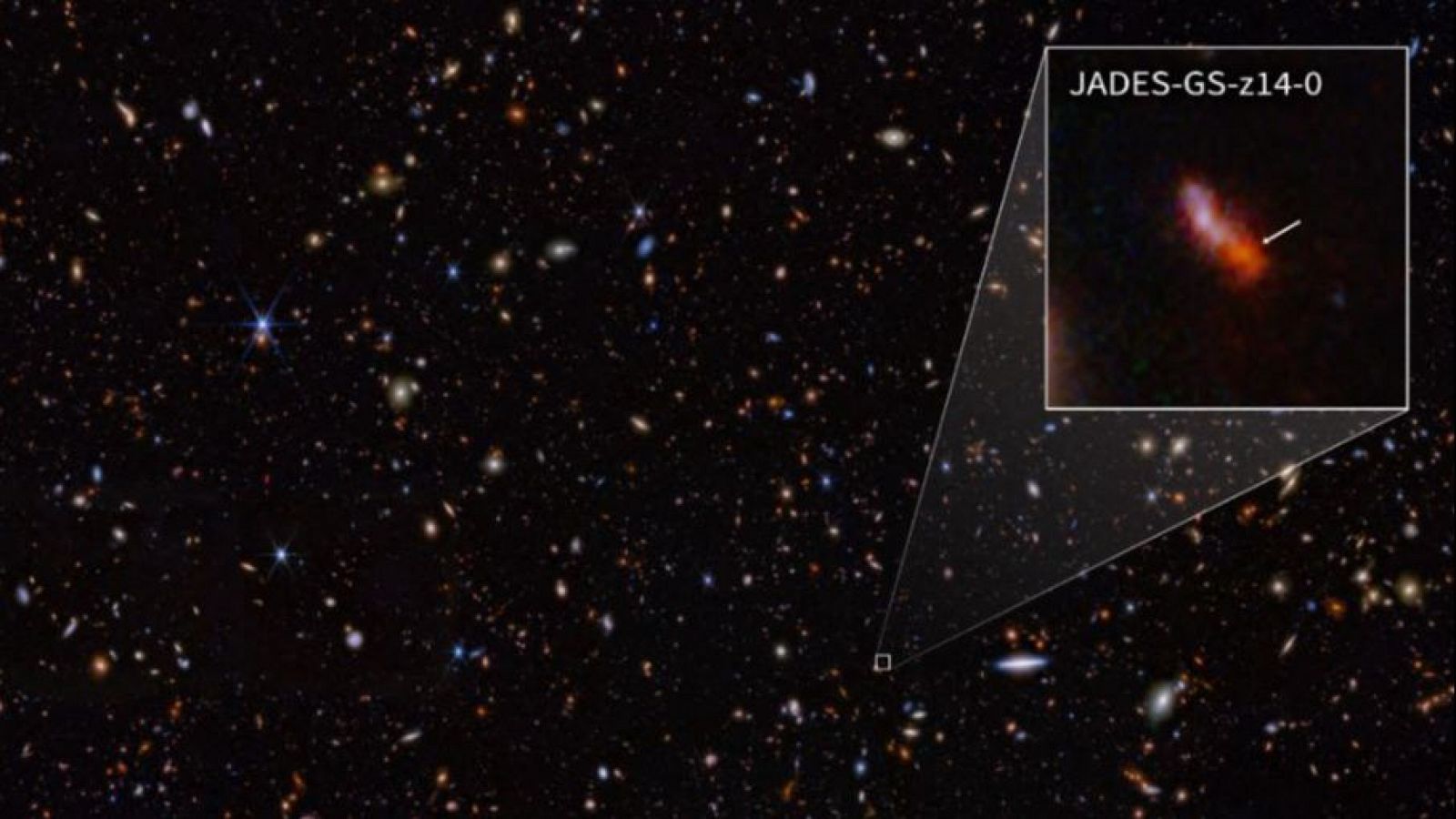 El telescopio espacial James Webb descubre la galaxia m�s antigua y distante conocida