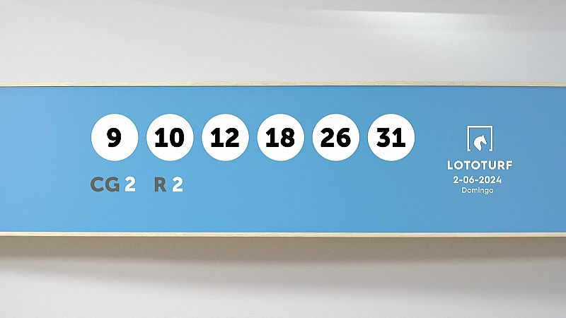Sorteo de Lototurf y Quntuple Plus del domingo 2 de junio