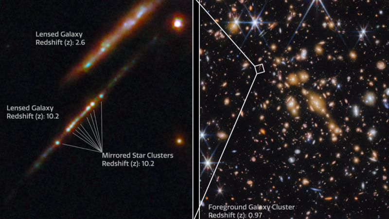 El telescopio espacial James Webb observa los cúmulos estelares más lejanos jamás vistos hasta la fecha