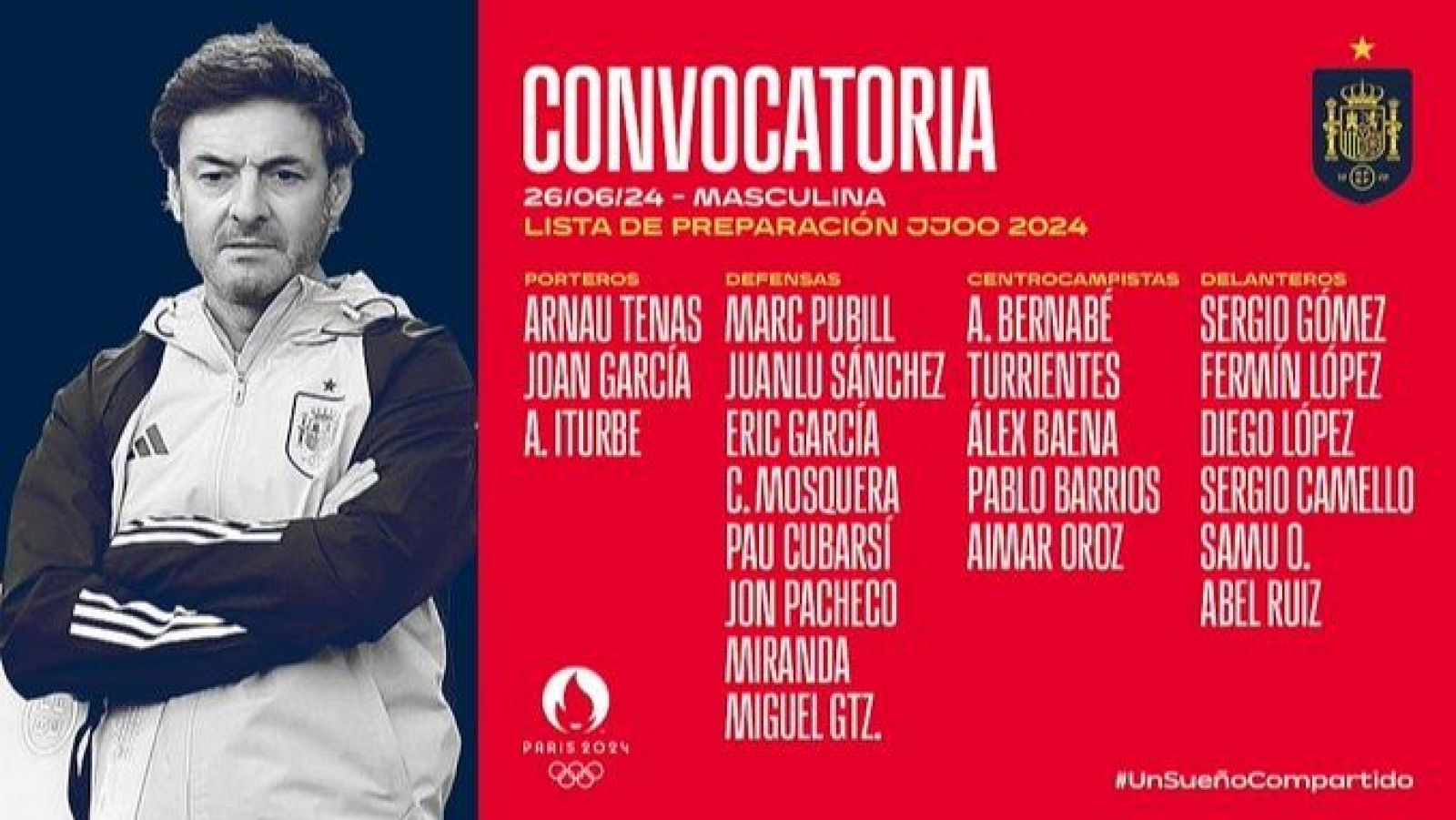 La lista de España para el torneo de fútbol de Paris 2024 | Ver