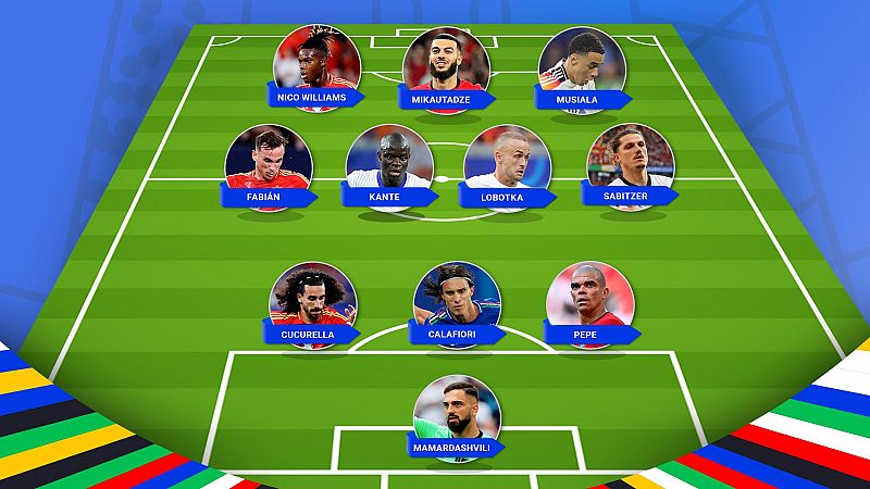 La Eurocopa 2024 llega a su ecuador: este es nuestro once ideal de la fase de grupos