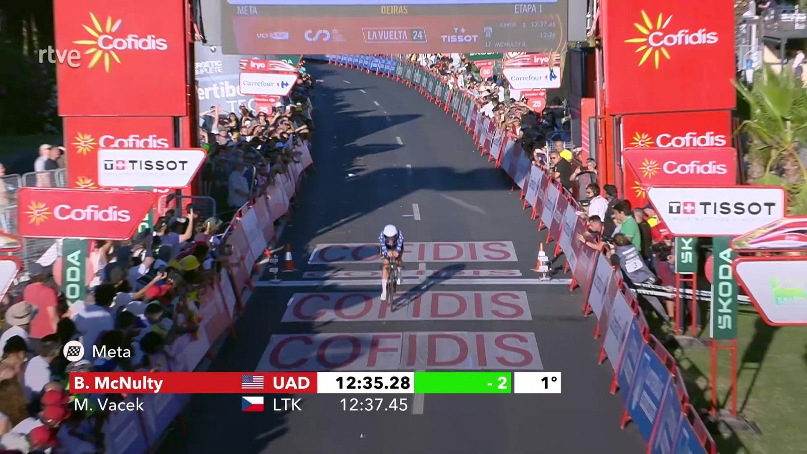 Brandon McNulty sorprende ganando la primera etapa de La Vuelta - Vuelta ciclista a España | Ver