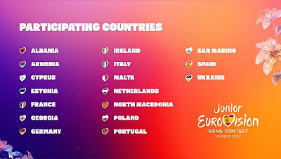 Eurovisin Junior 2024: Estos son los 17 pases que participarn el prximo 16 de noviembre en Madrid