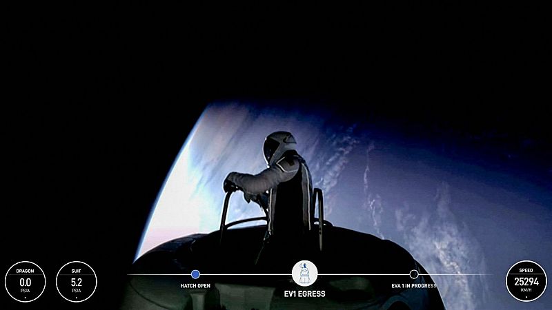 Los astronautas Jared Isaacman y Sarah Gillis completan con éxito la primera caminata espacial privada