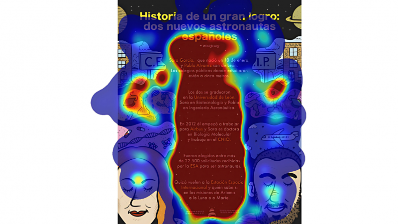 La eficacia en la comunicaci�n cient�fica, ?La atenci�n y el uso de im�genes en la comunicaci�n cient�fica?