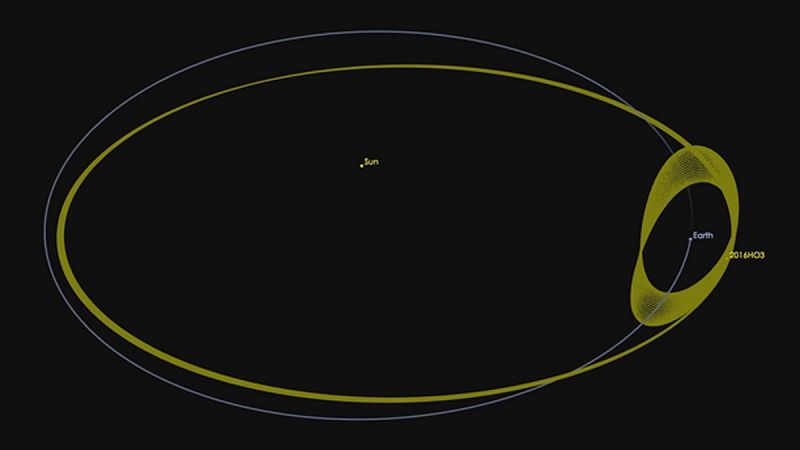La Tierra tiene un nuevo compañero en su viaje: un asteroide