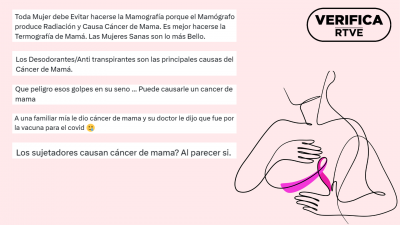 D�a Mundial contra el C�ncer de Mama: bulos que ponen en riesgo la salud de las pacientes
