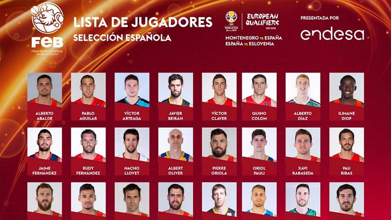 Once jugadores de Euroliga convocados por Scariolo para la clasificación al Mundial 2019