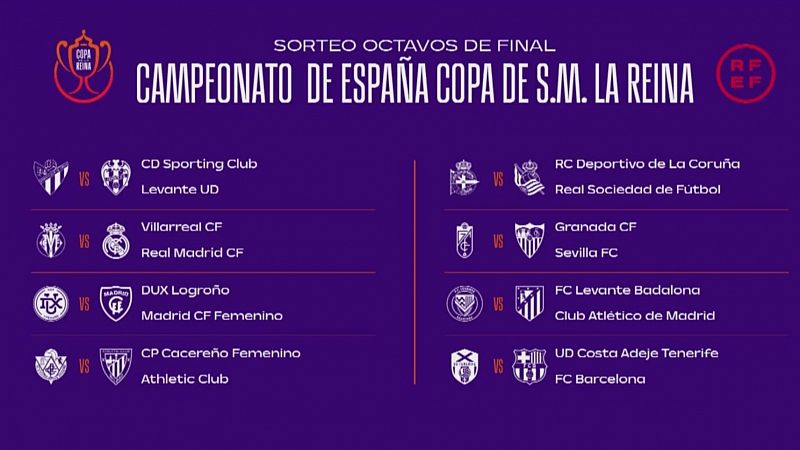 Badalona-Atlético y Tenerife-Barcelona, cruces destacados en los octavos de final de la Copa de la Reina