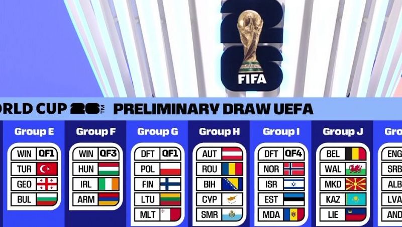 Turquía o Polonia, los rivales más complicados de España en sus posibles caminos al Mundial 2026