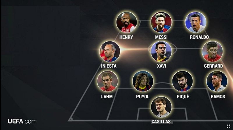 Seis españoles, en el 'once ideal' de la UEFA en lo que va de siglo