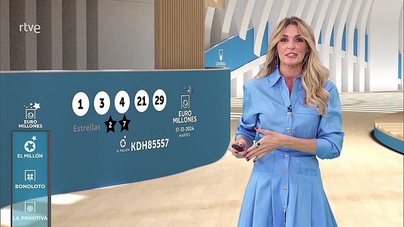 Sorteo de la BonoLoto y Euromillones del martes 17 de diciembre