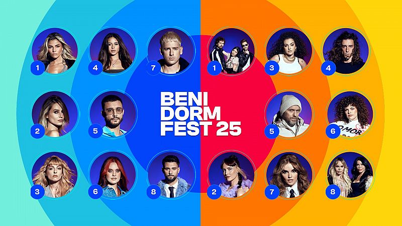 Vota en el Benidorm Fest 2025: ¡Este año es gratis! Te contamos cómo