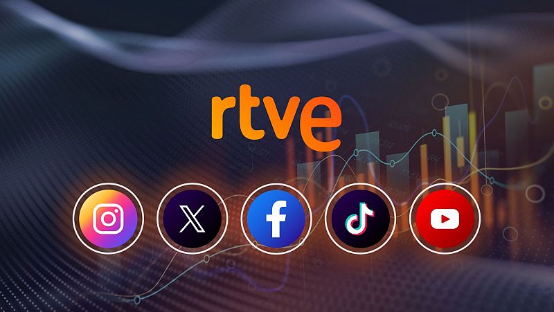 RTVE cierra 2024 con récord histórico de impacto en sus redes sociales