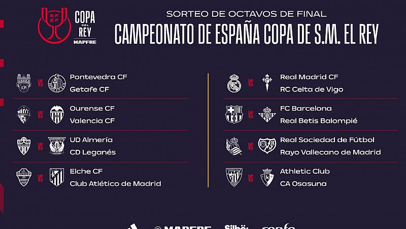 Real Madrid - Celta, Barça - Betis, Elche - Atlético, y Athletic - Osasuna, duelos destacados de los octavos de Copa