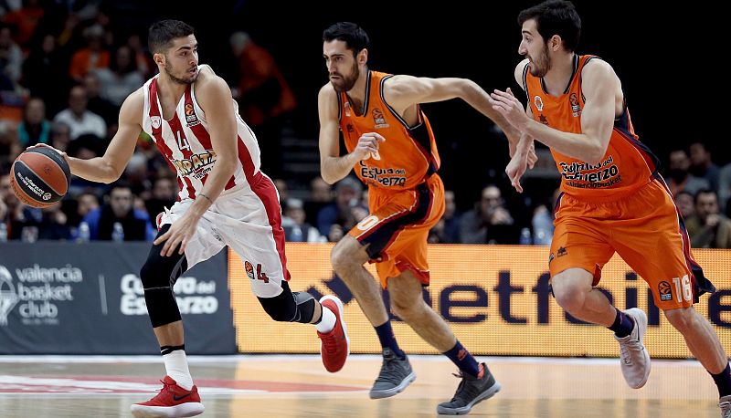 Mala jornada para Valencia y Baskonia