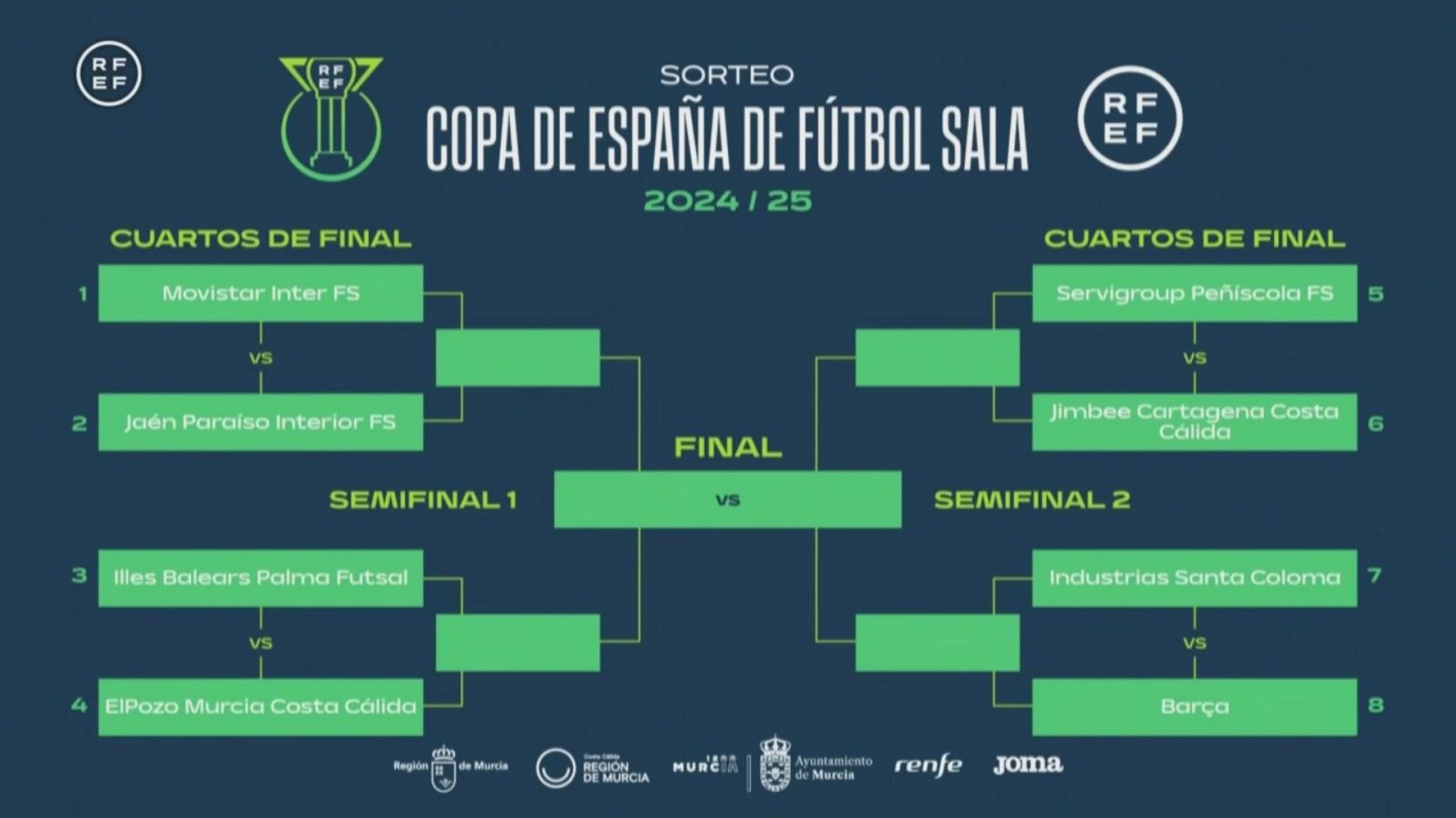 Fútbol Sala - Sorteo Copa de España  - ver ahora