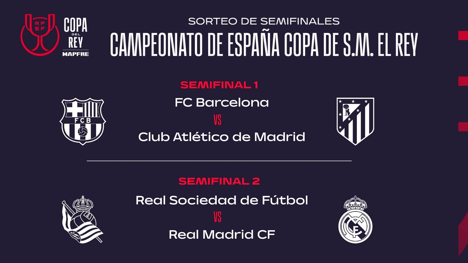 Barça - Atleti y Real Sociedad - Real Madrid, semifinales de Copa - Fútbol | Ver