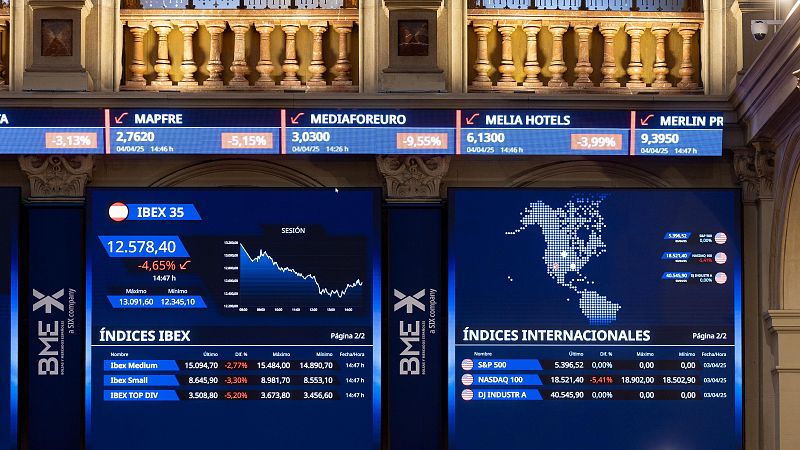 El IBEX 35 se desploma el 5,83%, la mayor caída diaria en cinco años, por el temor a la guerra comercial de Trump