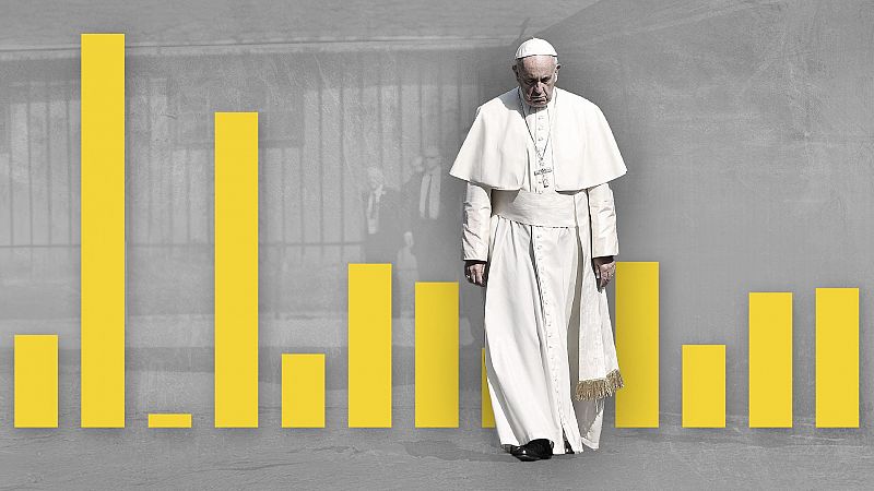 muere papa francisco finanzas vaticano reformas