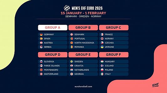 Sorteo balonmano