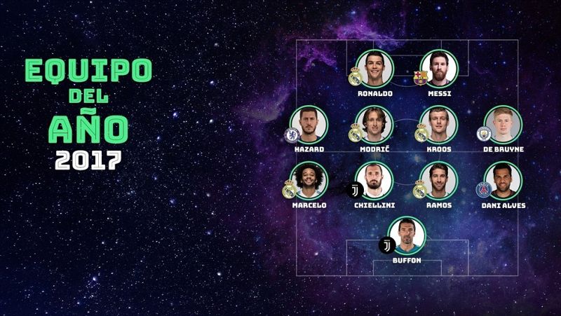 Sergio Ramos, único español en el equipo ideal de la UEFA