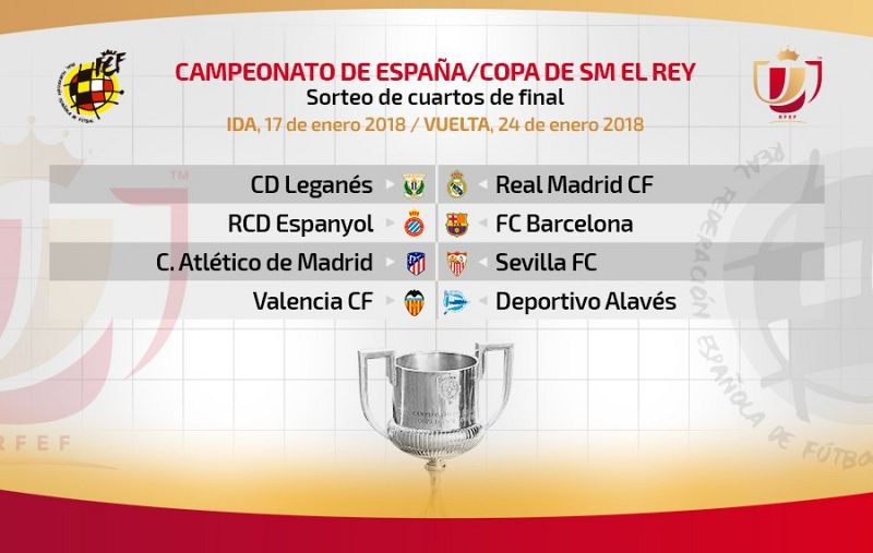 Barcelona-Espanyol y Atlético de Madrid-Sevilla, platos fuertes de la Copa
