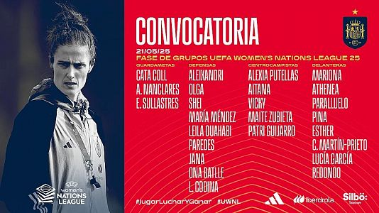 UEFA Nations League: lista selección española