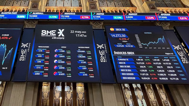 El IBEX 35 retrocede ligeramente por segundo da ante el repunte de los bonos estadounidenses