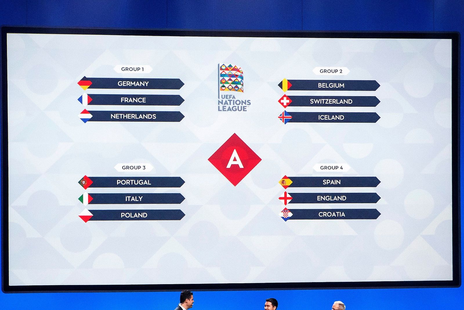 España jugará contra Inglaterra y Croacia en la primera fase de la Liga de Naciones | Ver