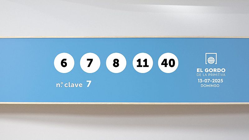 Sorteo de El Gordo de la Primitiva del domingo 13 de julio