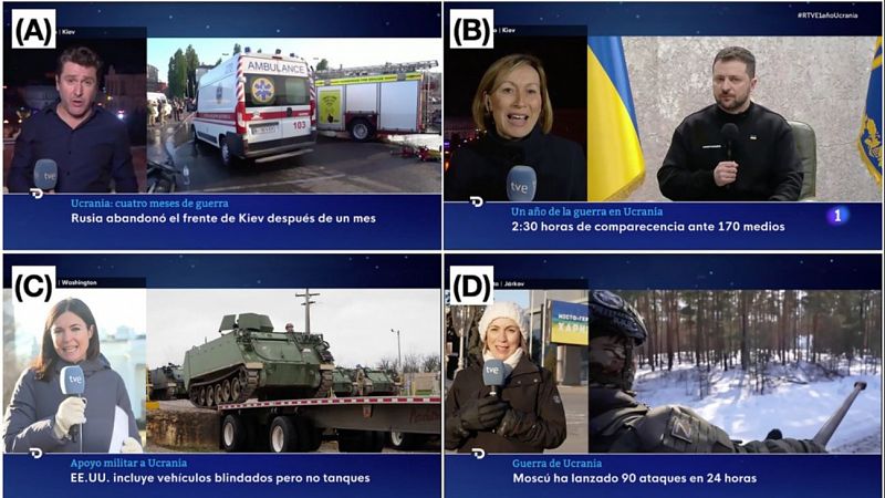 Percepción y atención visual de las imágenes de guerra en las noticias de televisión