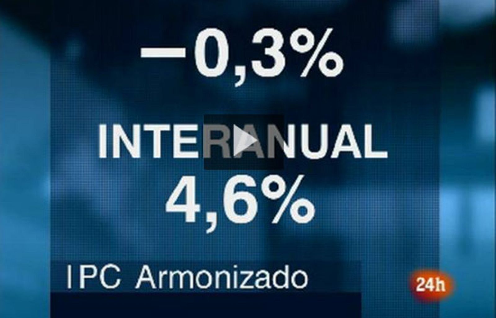 El IPCA adelantado en el 4,6% | Ver
