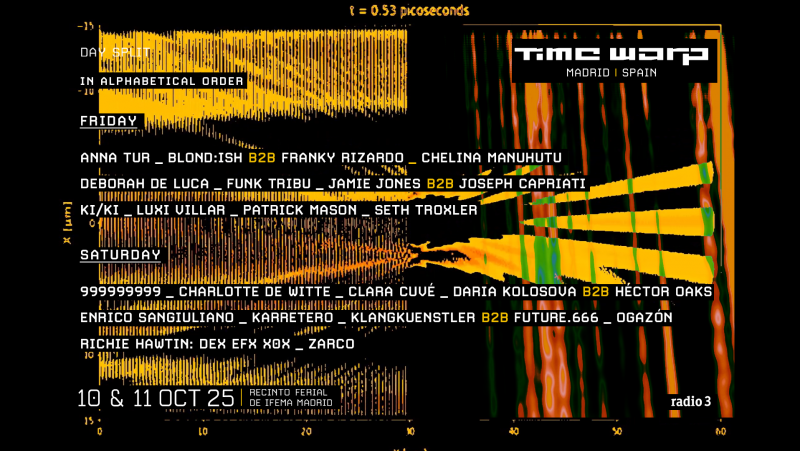 Time Warp Spain anuncia su programación por días