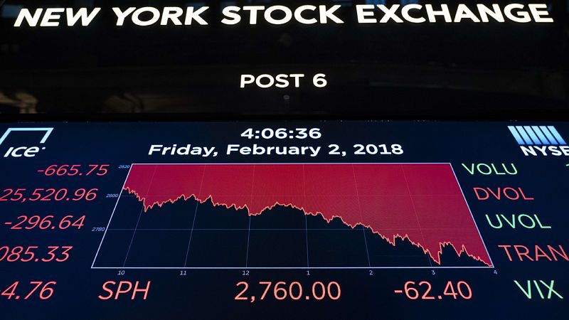 Semana para el olvido en Wall Street