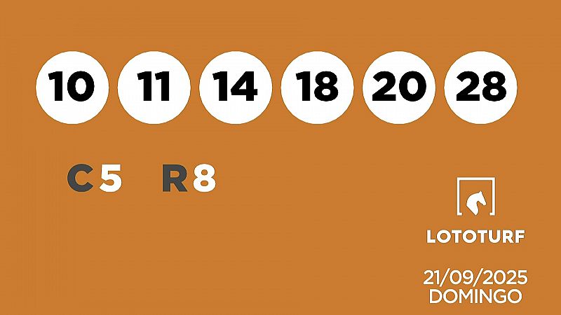 Sorteo de Lototurf y Quntuple Plus del domingo 21 de septiembre