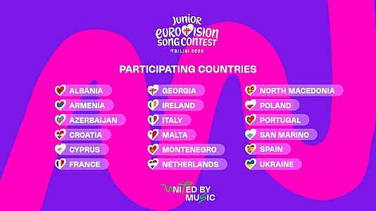 Eurovisin Junior 2025: Estos son los 18 pases que participan