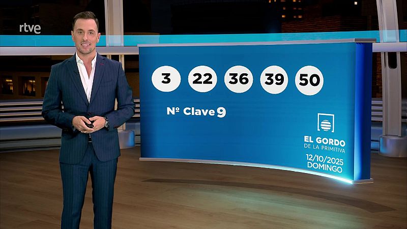 Sorteo de El Gordo de la Primitiva del domingo 12 de octubre