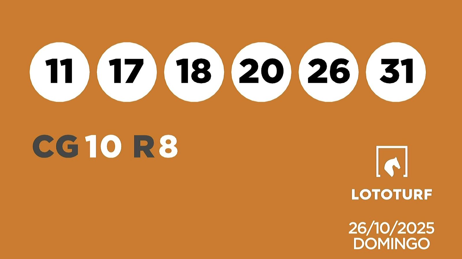 Sorteo de la Lotería Lototurf del 26/10/2025 - Ver ahora