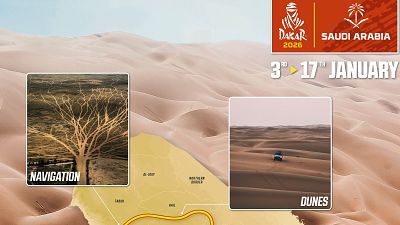 As es el recorrido del Rally Dakar 2026
