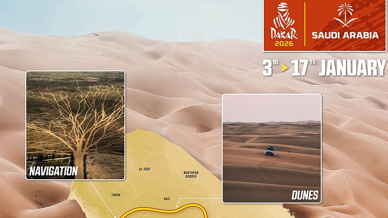 As es el recorrido del Rally Dakar 2026