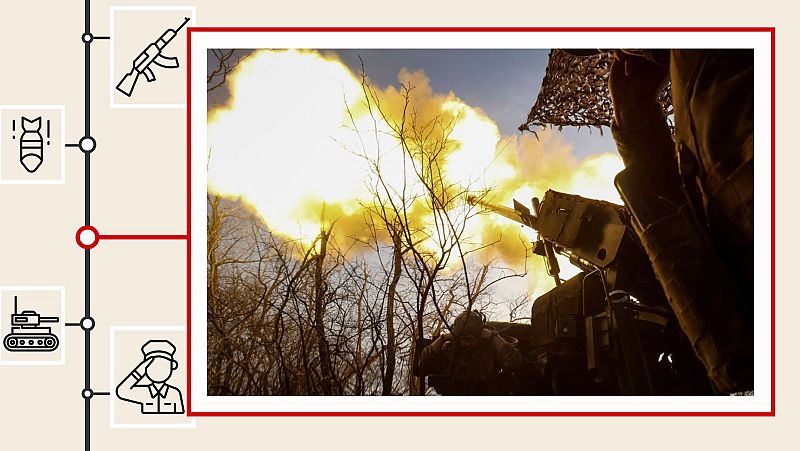 Cronología de la guerra de Ucrania: de la invasión al cuarto aniversario