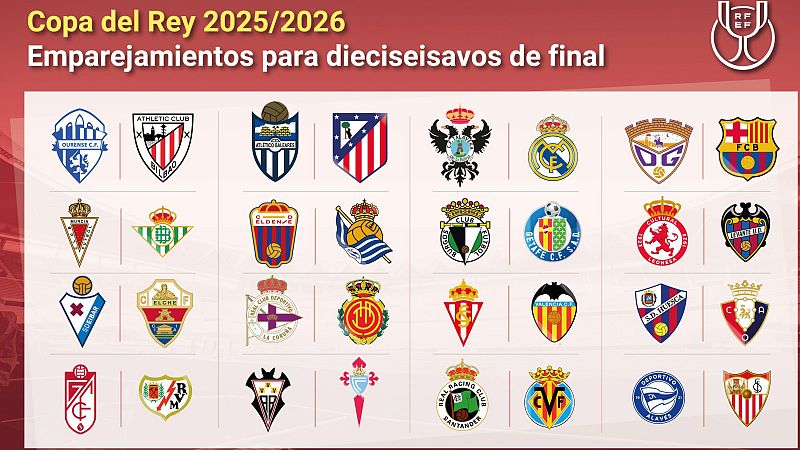 Ourense, At. Baleares, Talavera y Guadalajara, rivales de Athletic, Atl�tico, Real Madrid y Bar�a en los dieciseisavos de Copa