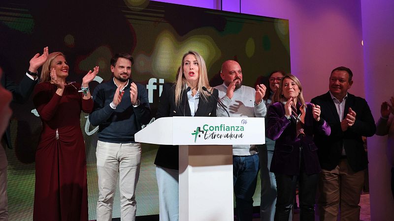 El PP gana sin mayoría y dependerá de un Vox disparado, el PSOE se hunde y UPE sube en las elecciones en Extremadura