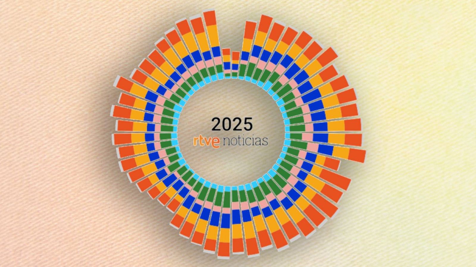 Las mejores noticias de 2025 en RTVE.es