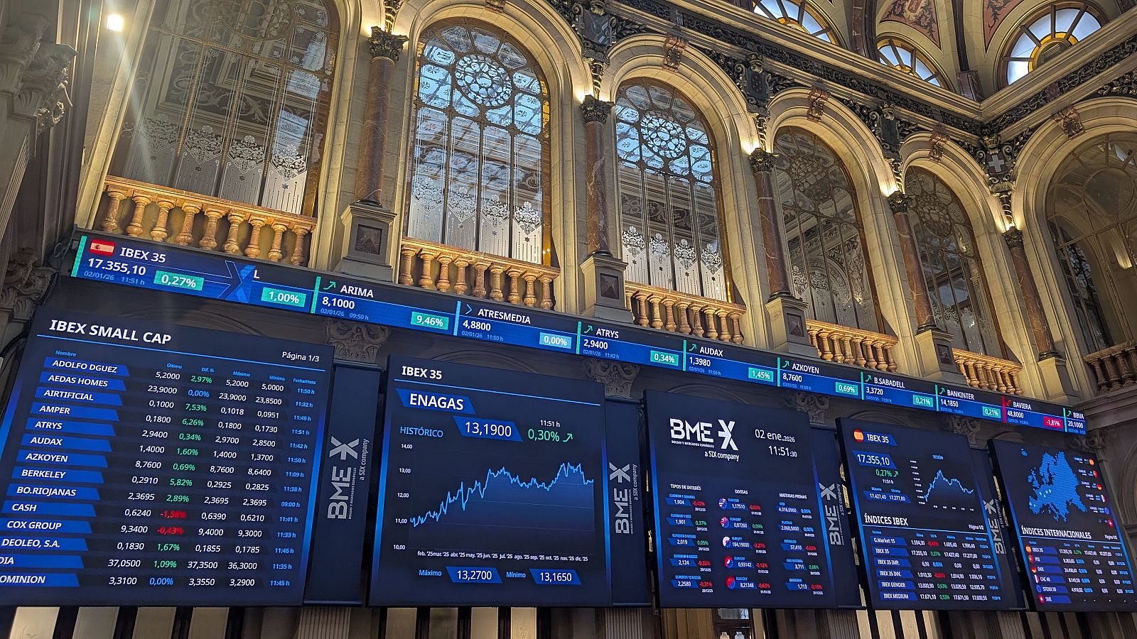 El Ibex 35 cierra en un nuevo máximo con 17.492 puntos - Telediario 2 | Ver