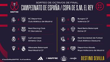 Copa del Rey: cruces y emparejamientos de octavos de final