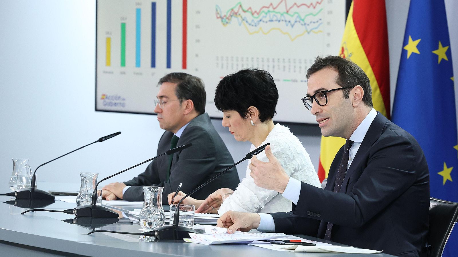 El Gobierno aprueba la regulación de los créditos al consumo - Telediario 2 | Ver